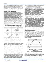 ISL1209IU10-TK Datasheet Page 21