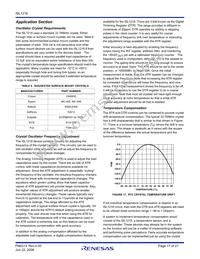 ISL1218IUZ-T Datasheet Page 17