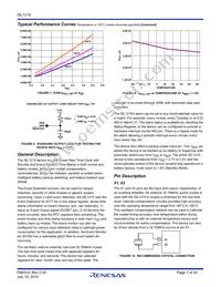 ISL1219IUZ-T Datasheet Page 7