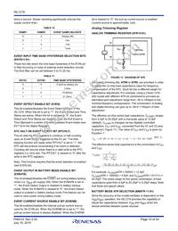 ISL1219IUZ-T Datasheet Page 15