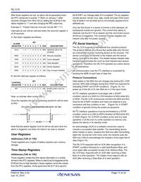 ISL1219IUZ-T Datasheet Page 17