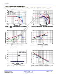 ISL1539AIRZ Datasheet Page 8