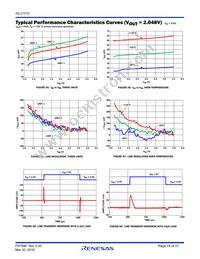 ISL21010DFH312Z-T Datasheet Page 19