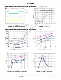 ISL21060CFH633Z-TK Datasheet Page 15