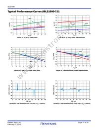 ISL21090BFB812Z-TK Datasheet Page 15