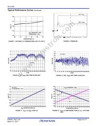 ISL21400IU8Z-TK Datasheet Page 9