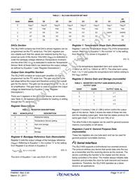 ISL21400IU8Z-TK Datasheet Page 11