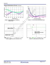 ISL22419UFU8Z-TK Datasheet Page 8