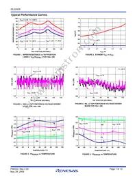 ISL22429WFU10Z-TK Datasheet Page 7