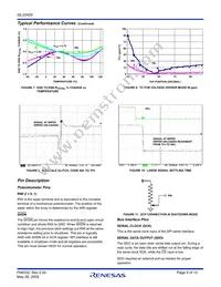 ISL22429WFU10Z-TK Datasheet Page 8