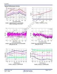 ISL22449UFV14Z-TK Datasheet Page 7