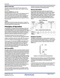 ISL23328UFVZ-TK Datasheet Page 14