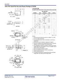 ISL23428UFRUZ-T7A Datasheet Page 21