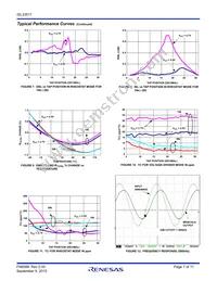 ISL23511WFRU10Z-TK Datasheet Page 7