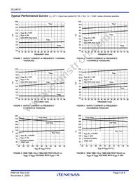 ISL24010IVZ-T Datasheet Page 5