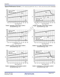 ISL24010IVZ-T Datasheet Page 6