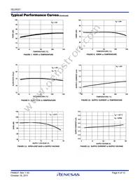 ISL24021IRT065Z Datasheet Page 6