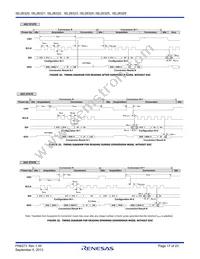 ISL26321FBZ Datasheet Page 17