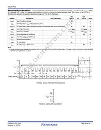 ISL267450IUZ-T Datasheet Page 8