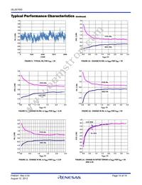 ISL267450IUZ-T Datasheet Page 10