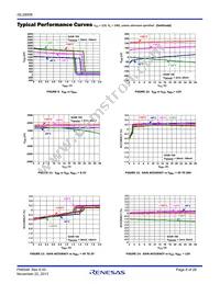 ISL28006FH20Z-T7 Datasheet Page 8