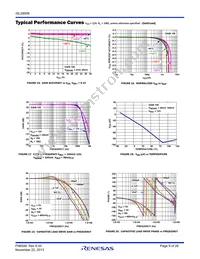 ISL28006FH20Z-T7 Datasheet Page 9