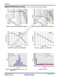 ISL28006FH20Z-T7 Datasheet Page 15