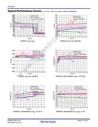 ISL28006FH20Z-T7 Datasheet Page 16