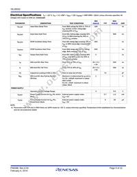 ISL28022FRZ-T7A Datasheet Page 8