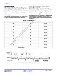 ISL28022FRZ-T7A Datasheet Page 21