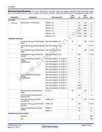 ISL28023FR60Z Datasheet Page 8