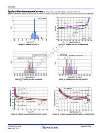 ISL28023FR60Z Datasheet Page 15