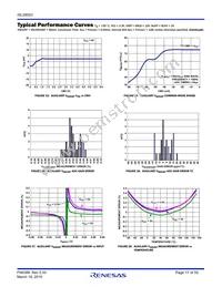 ISL28023FR60Z Datasheet Page 17