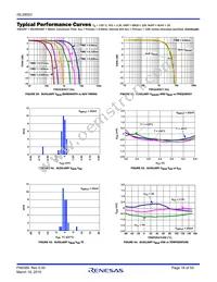 ISL28023FR60Z Datasheet Page 18