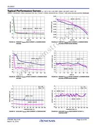 ISL28023FR60Z Datasheet Page 22