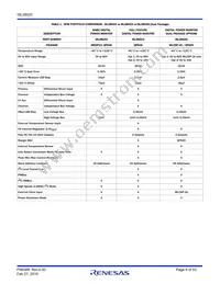 ISL28025FR12Z-T7A Datasheet Page 6