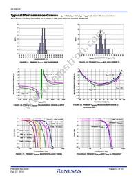 ISL28025FR12Z-T7A Datasheet Page 14