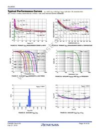 ISL28025FR12Z-T7A Datasheet Page 16