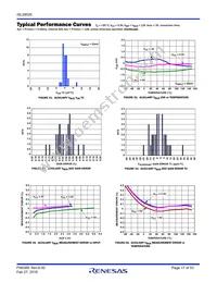 ISL28025FR12Z-T7A Datasheet Page 17