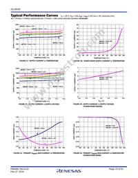 ISL28025FR12Z-T7A Datasheet Page 18