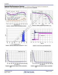 ISL28025FR12Z-T7A Datasheet Page 21