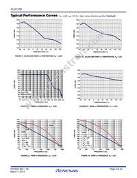 ISL28118MUZ Datasheet Page 8