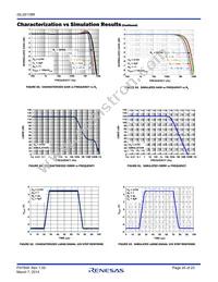 ISL28118MUZ Datasheet Page 20