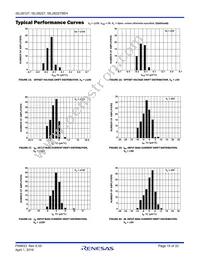 ISL28127FBZ-T7A Datasheet Page 15