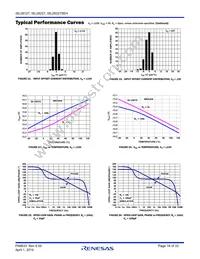 ISL28127FBZ-T7A Datasheet Page 16