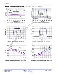 ISL28133FRUZ-T7 Datasheet Page 10