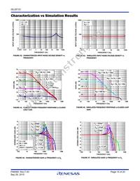 ISL28133FRUZ-T7 Datasheet Page 15