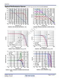 ISL28134FHZ-T7 Datasheet Page 11