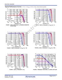 ISL28138FHZ-T7 Datasheet Page 4