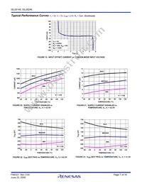 ISL28146FHZ-T7 Datasheet Page 7